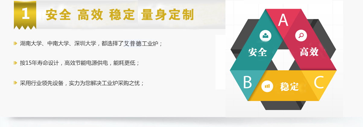 纯化炉石墨模具